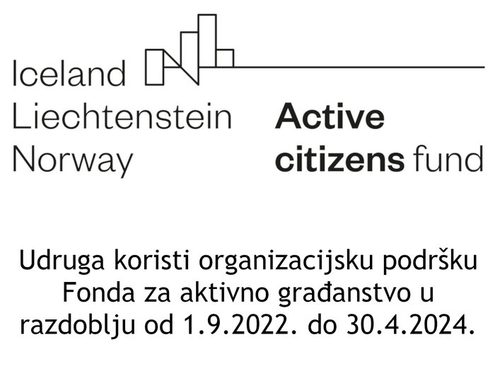 Organizacijska podrška Fonda za aktivno građanstvo