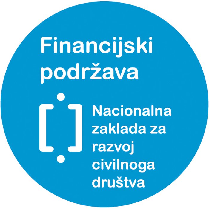 Institucionalna podrška udruzi